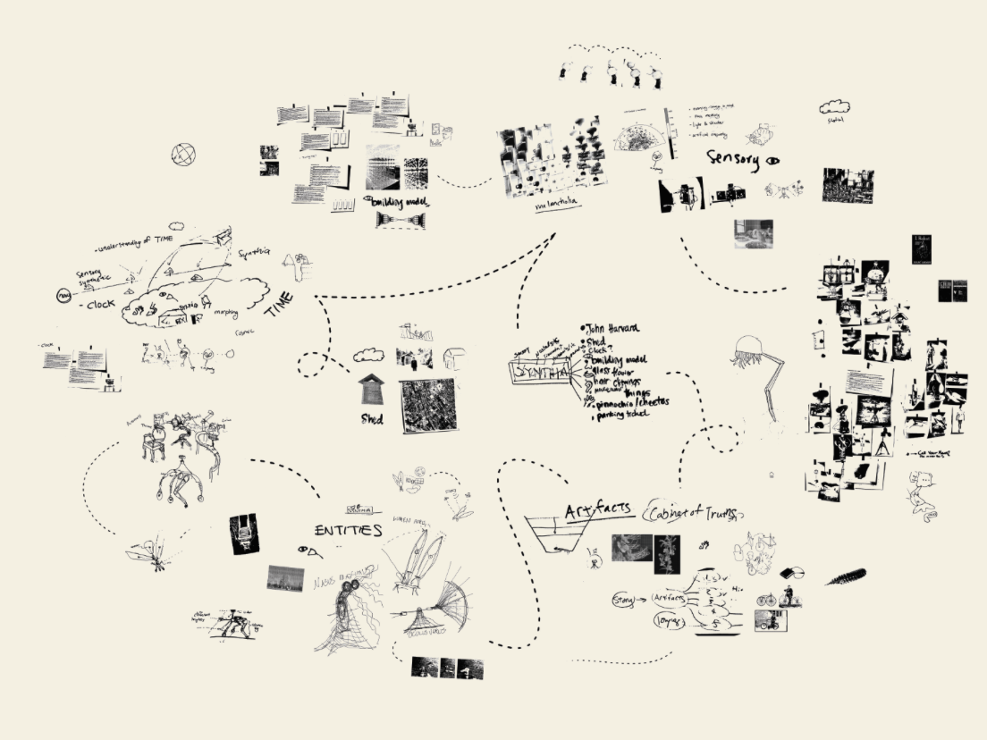 Diagram with illustrations